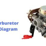 49cc Carburetor Hoses Diagram